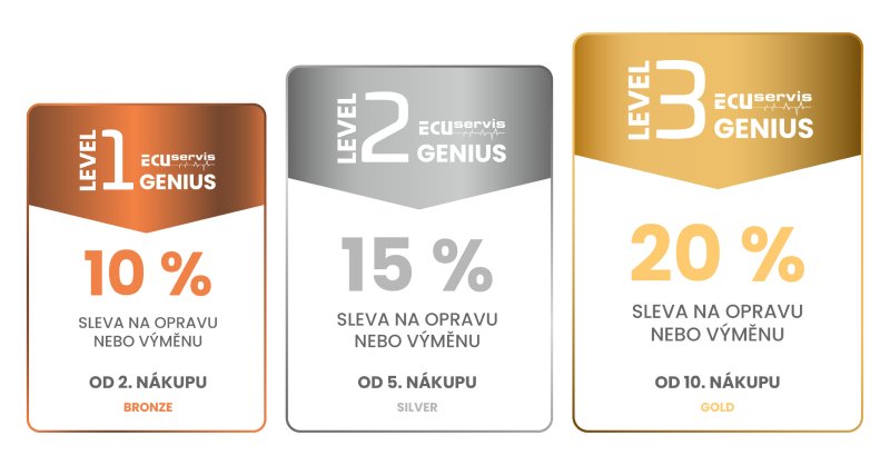 ecu genius (1)